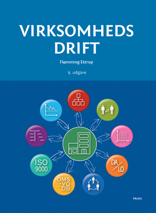 Virksomhedsdrift