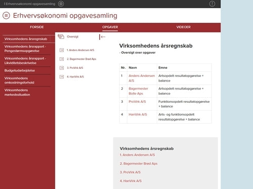 Erhvervsøkonomi - online opgaver