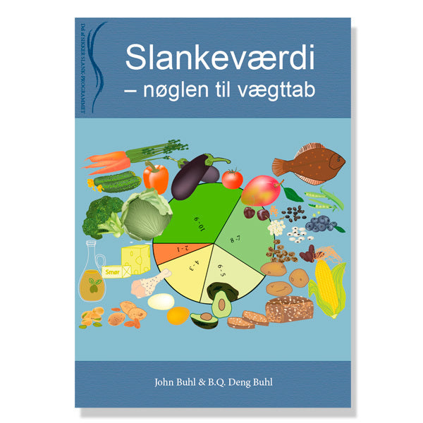 Slankeværdi