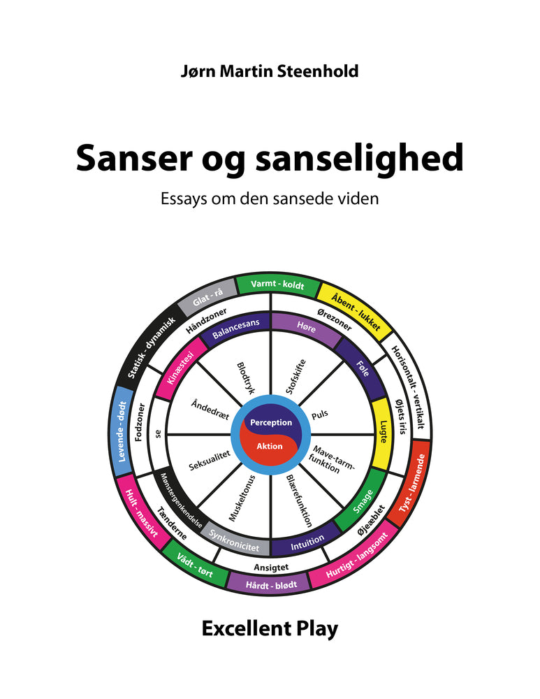 Sanser og sanselighed
