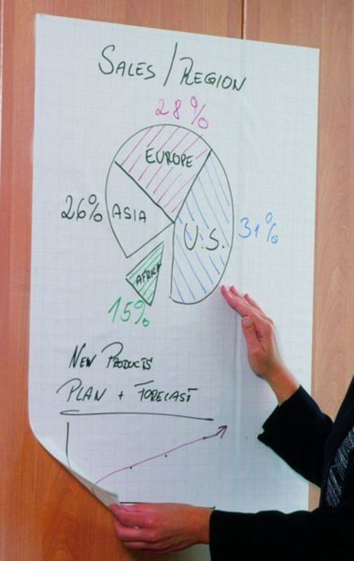 Whiteboard film legamaster magic chart 1590 00