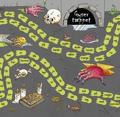 Gysertæppet
