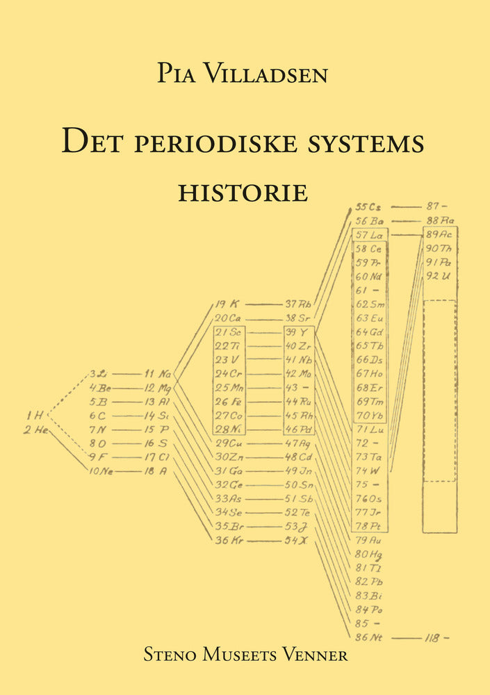 Det periodiske systems historie