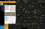 Stjerneatlas for begyndere