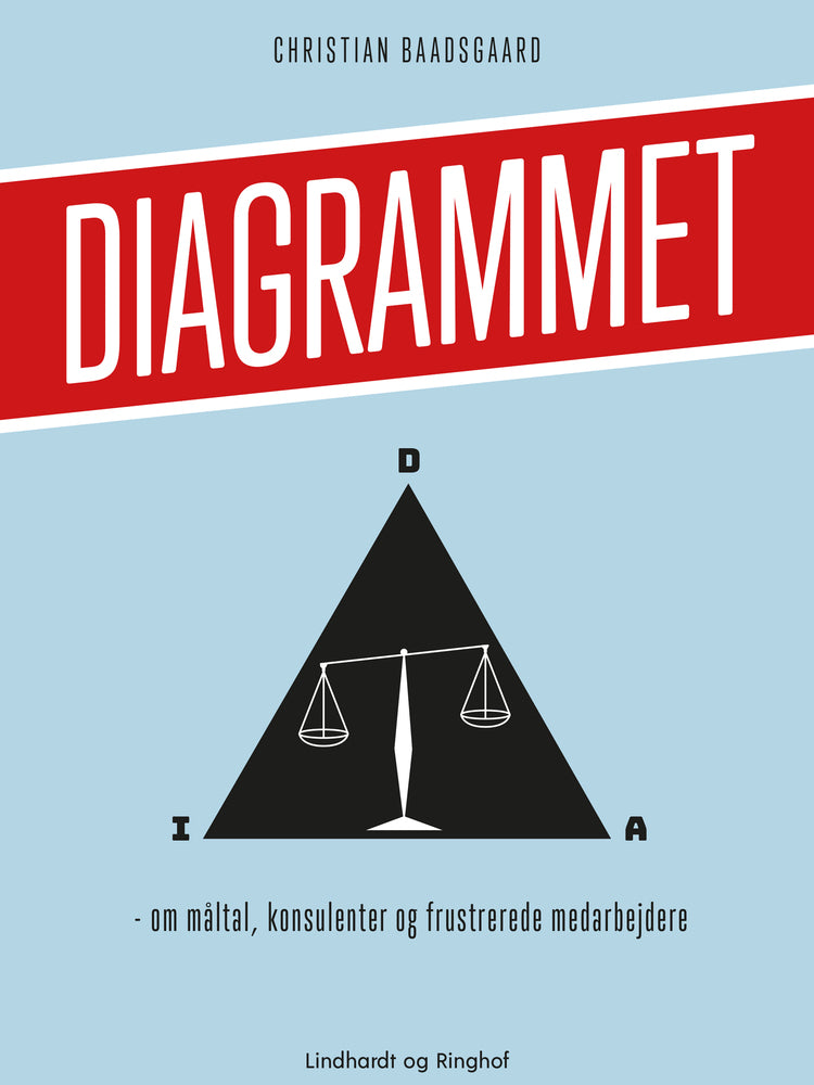 Diagrammet