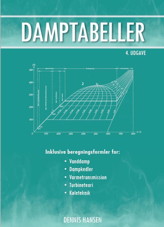 Damptabeller inkl. beregningsformler for Vanddamp