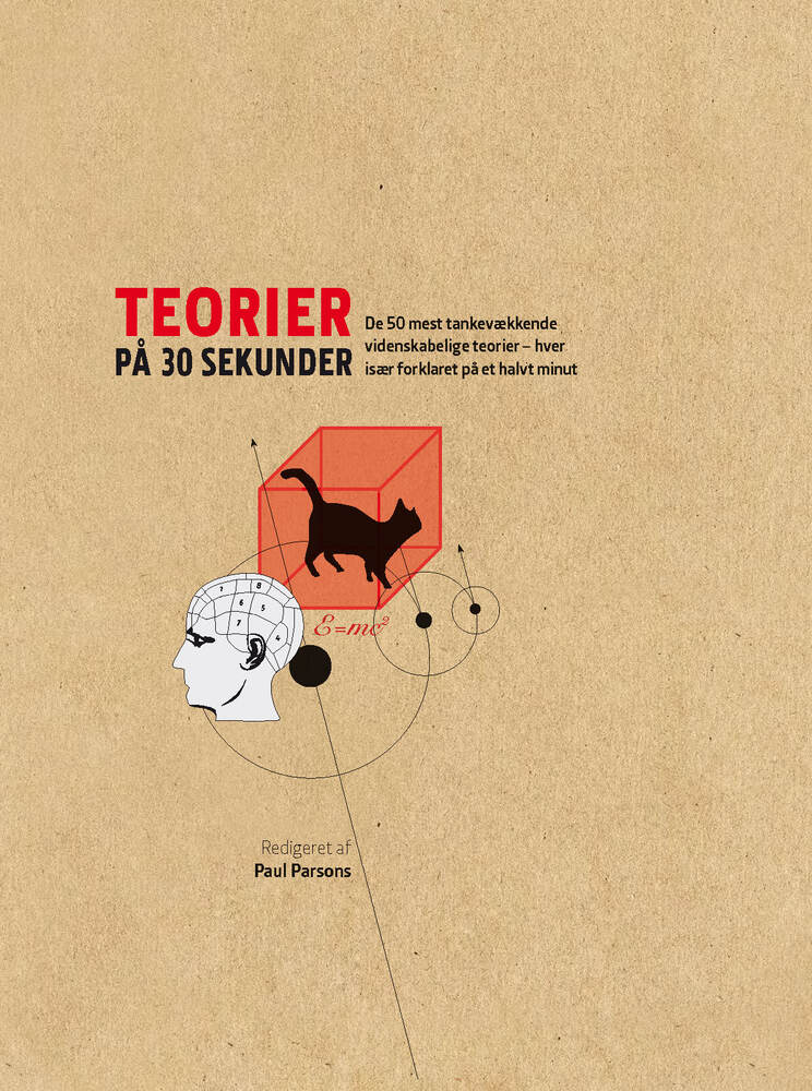 Teorier på 30 sekunder