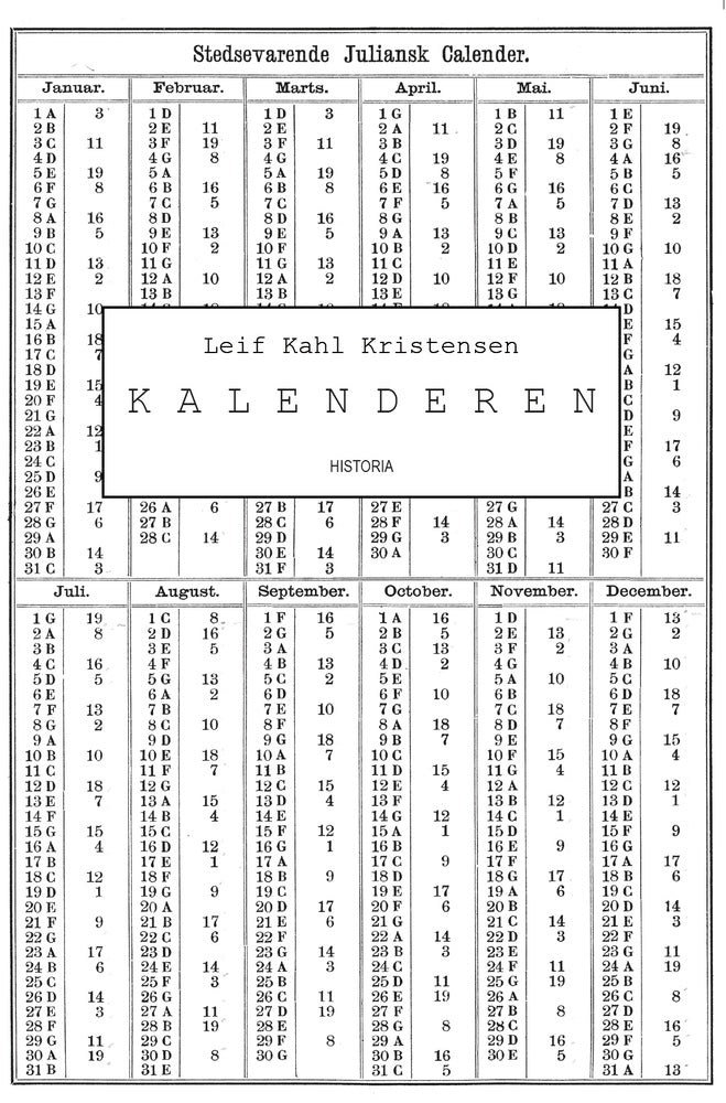Kalenderen