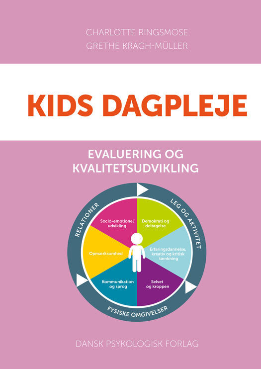 KIDS DAGPLEJE