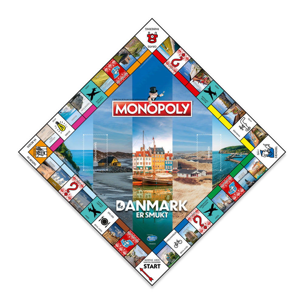 Monopoly Danmark