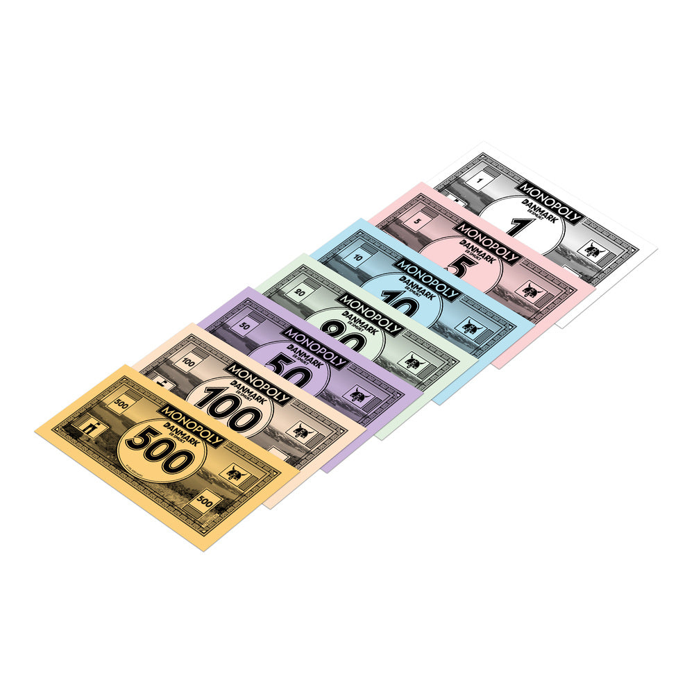 Monopoly Danmark
