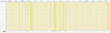 Ferie planner 2024/2025 100 x 20 cm