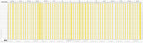 Ferie planner 2024/2025 100 x 20 cm