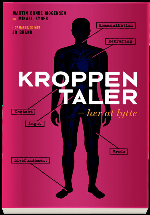 Kroppen taler