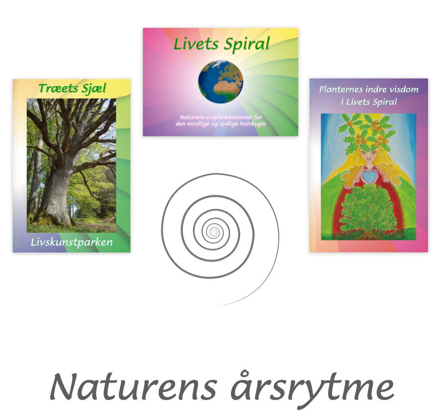 Naturens årsrytme