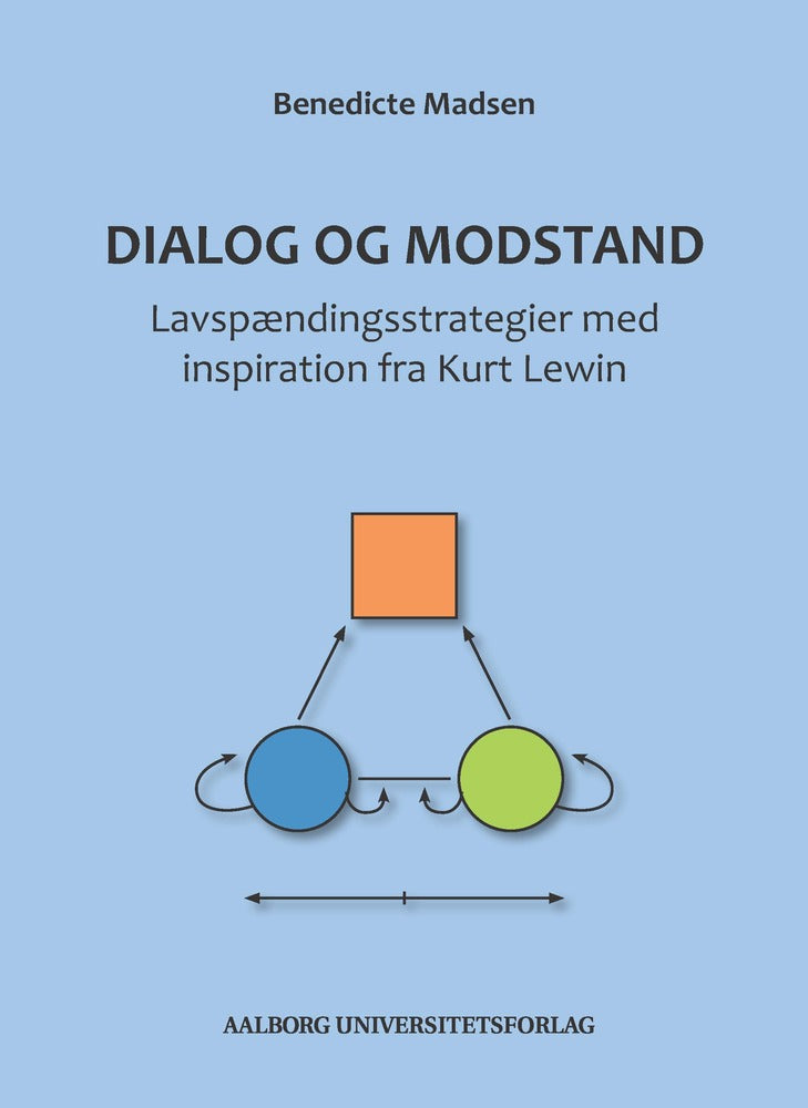 Dialog og modstand