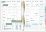 Mayland Life organizer 2025 family panner uge