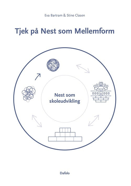 Tjek på Nest som Mellemform