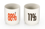 88% kop, 2 stk.