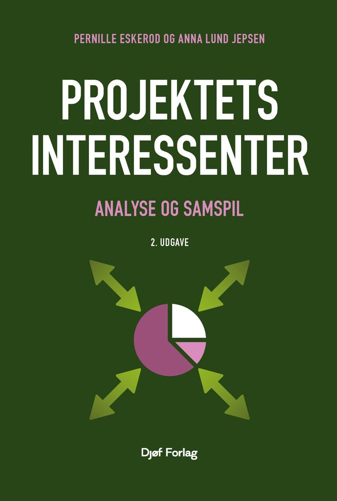 Projektets interessenter