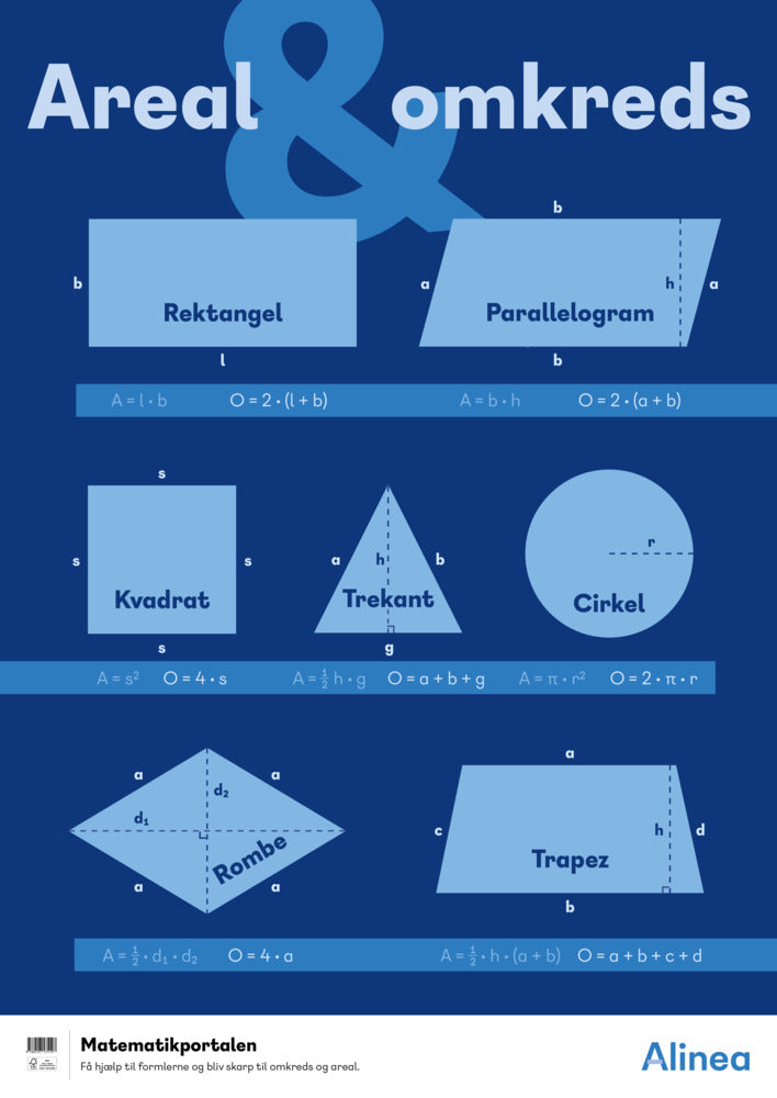 Plakat: Areal og omkreds