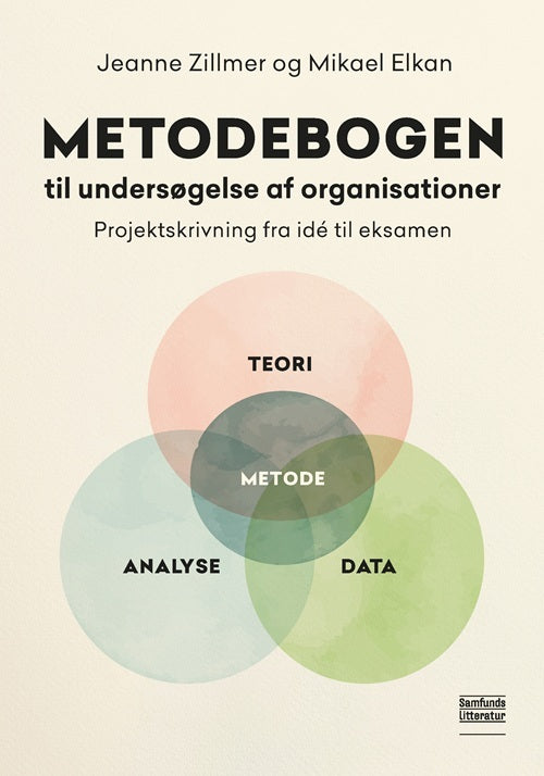Metodebogen til undersøgelse af organisationer