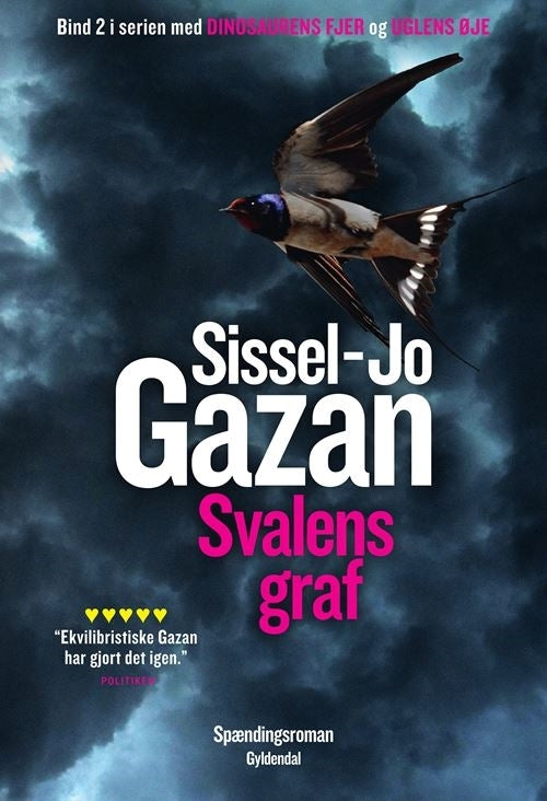 D2 Svalens graf
