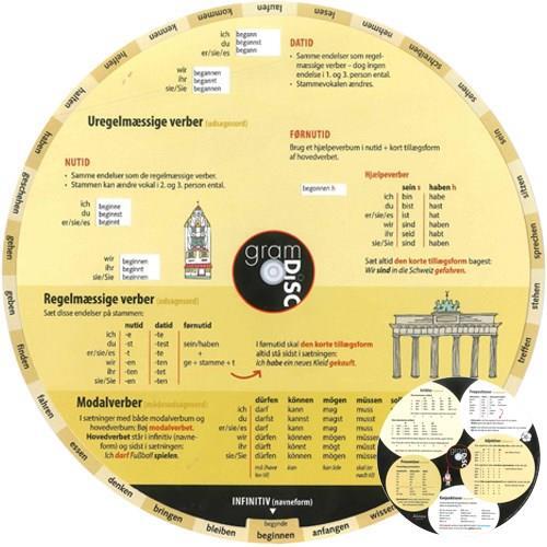 D1 Gram Disc, Tysk