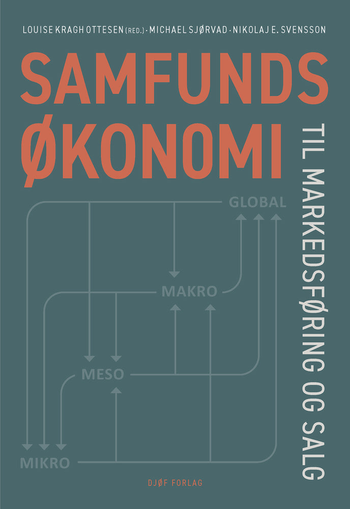 Samfundsøkonomi til markedsføring og salg