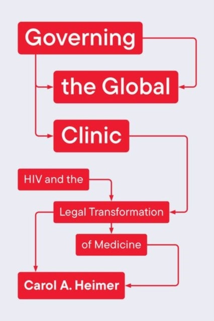 Governing The Global Clinic