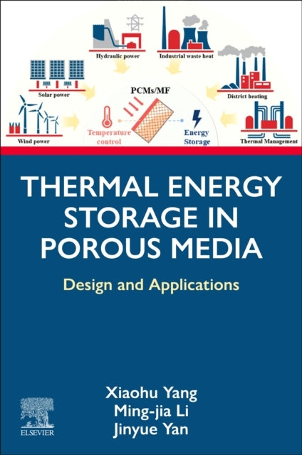 Thermal Energy Storage In Porous Media Design And Applicatio