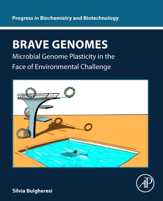 Brave Genomes Microbial Genome Plasticity In The Face Of Env