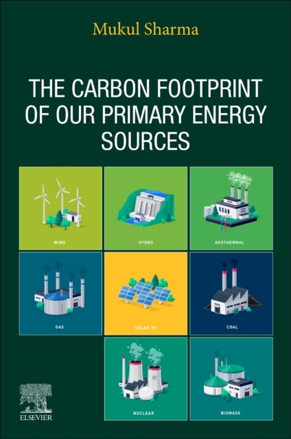 The Carbon Footprint Of Our Primary Energy Sources