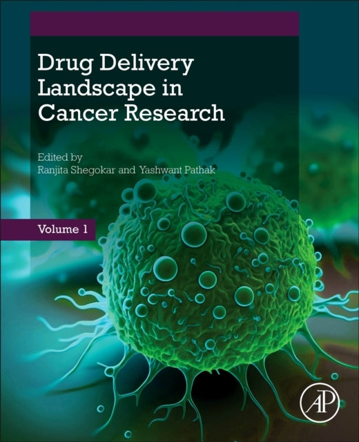 Drug Delivery Landscape In Cancer Research