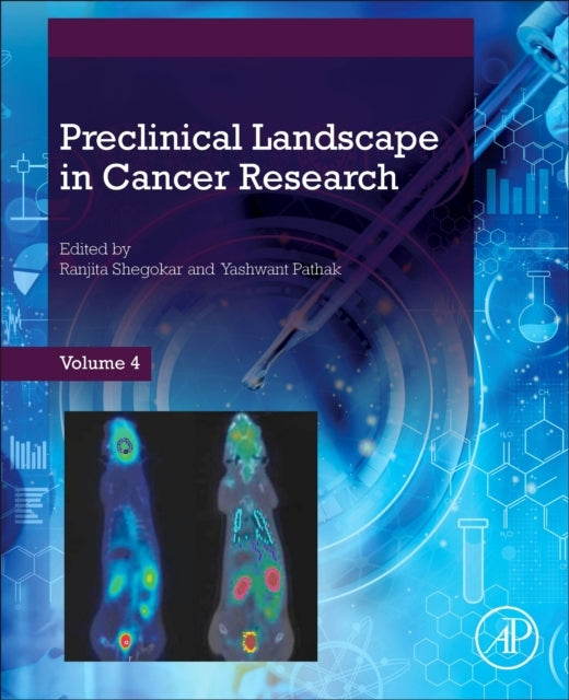 Preclinical Landscape In Cancer Research