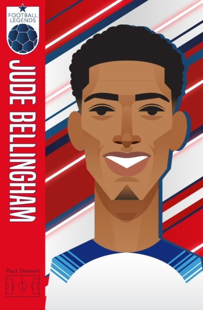 Football Legends #10 Jude Bellingham