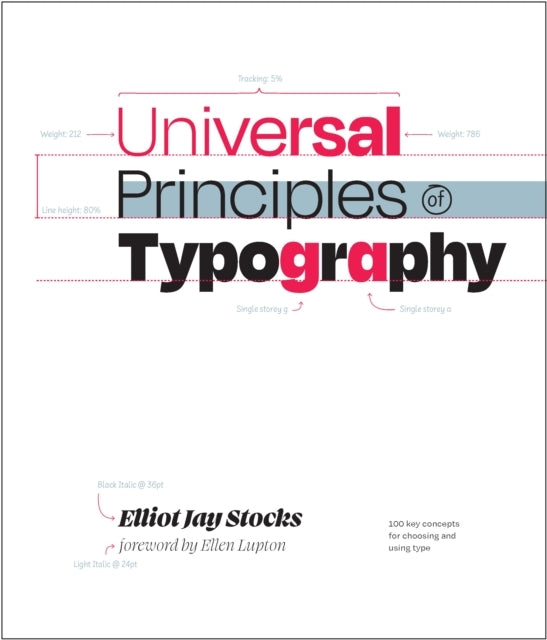 Universal Principles of Typography Key Concepts for Choo