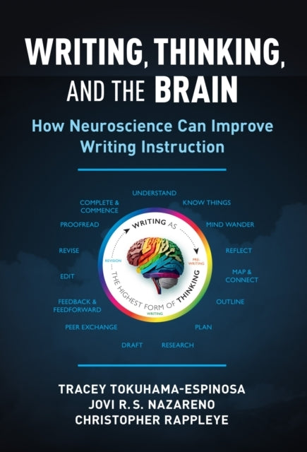 Writing, Thinking, and The Brain How Neuroscience Can Improv