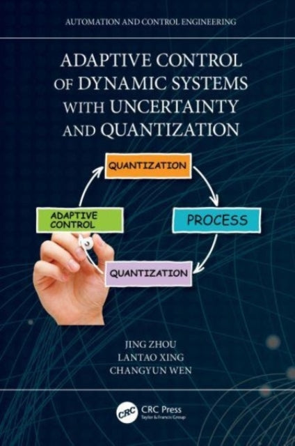 Adaptive Control Of Dynamic Systems With Uncertainty And Qua
