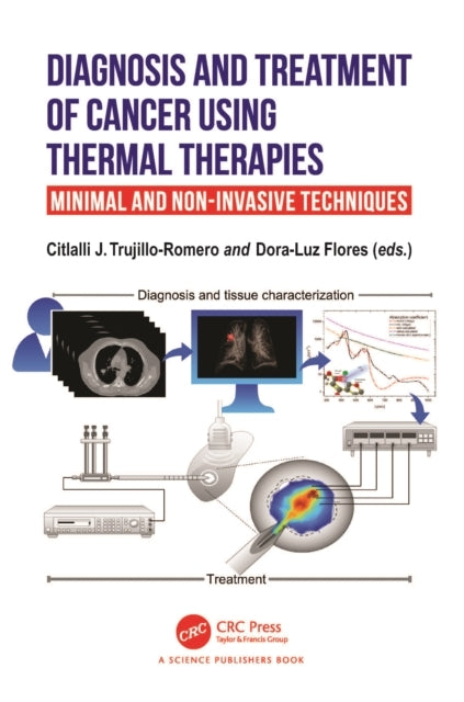 Diagnosis And Treatment Of Cancer Using Thermal Therapies Mi