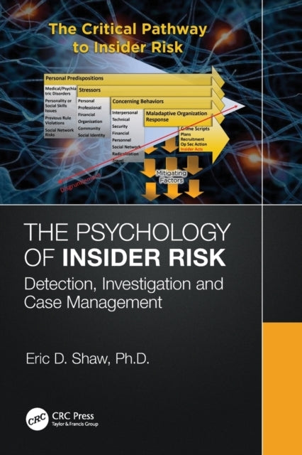 The Psychology of Insider Riskdetection Investigation and C