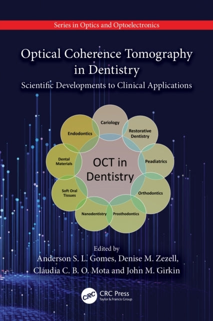 Optical Coherence Tomography In Dentistry Scientific Develop