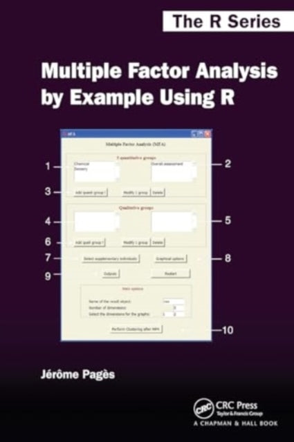 Multiple Factor Analysis By Example Using R