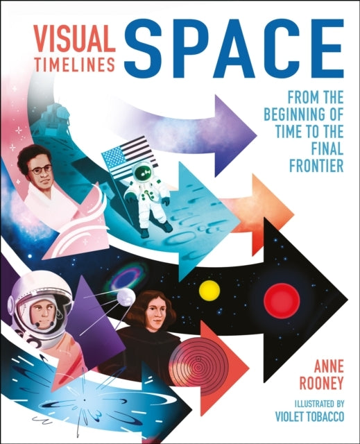 Visual Timelines: Space From The Beginning of Time To The Fi