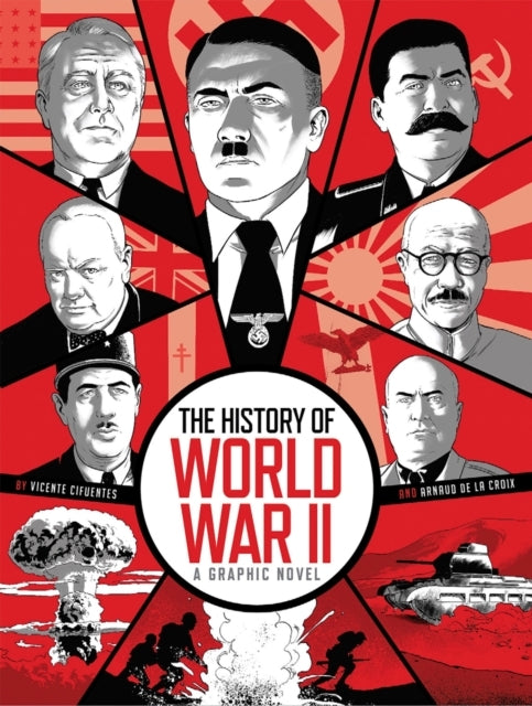 The History of World War Ii