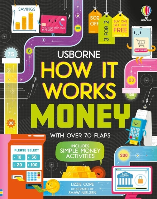 HOW IT WORKS: MONEY