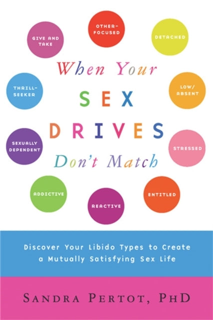When Your Sex Drives Don't Match