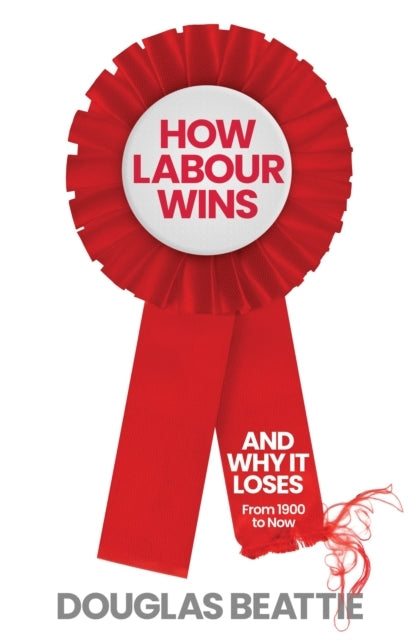 How Labour Wins(and Why It Loses) From 1900 To Now