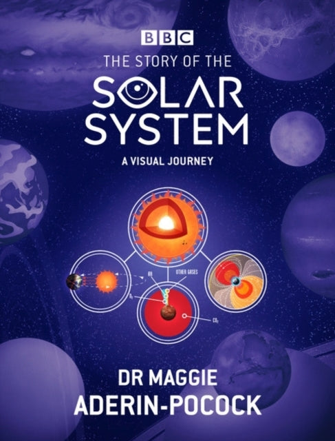 The Story of the Solar System a Visual Journey