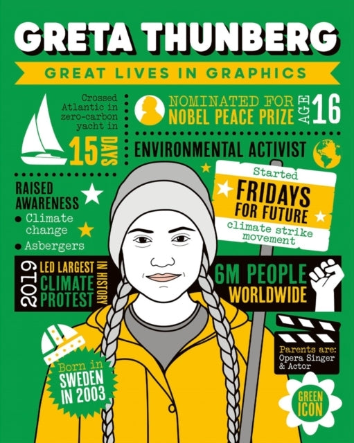 Great Lives In Graphics Greta Thunberg
